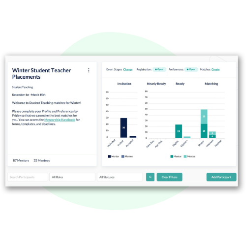 a screenshot of the stages of a spring student teaching event from registration to preferences to matches on the Torace platform with mentors mentees and approvers